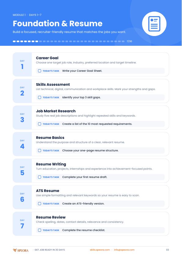 Sample page: Module 1, Foundation and Resume